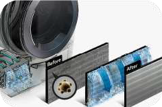 Auto Cleaning Condenser